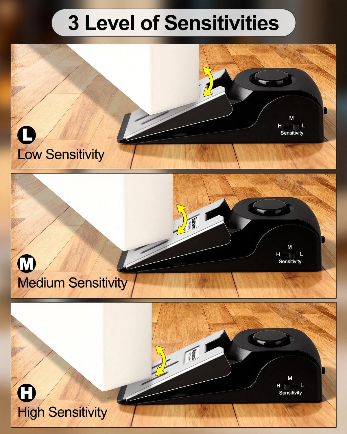 Anti-theft Door Stopper Alarm