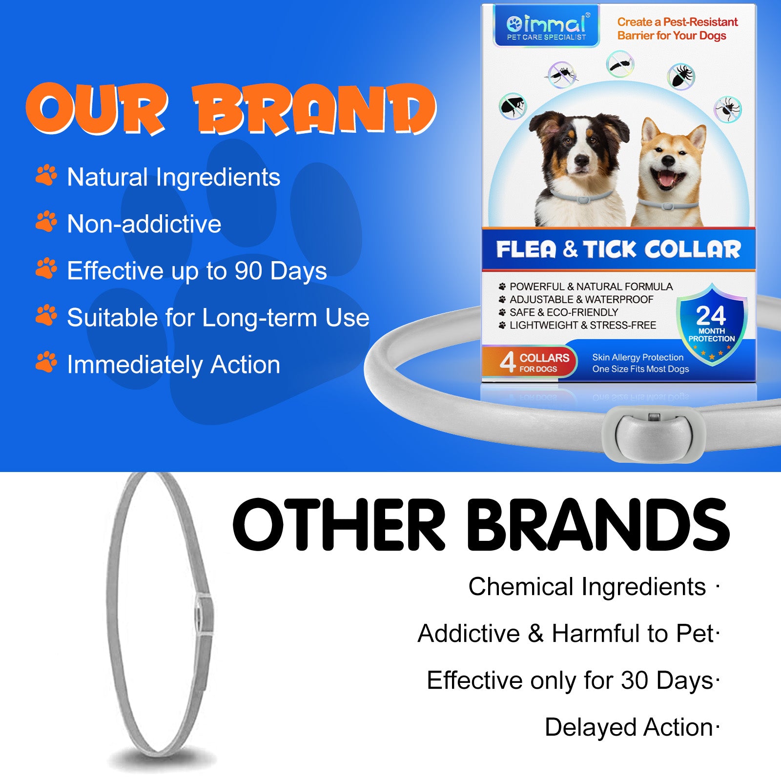 Anti Flea and Tick Collar