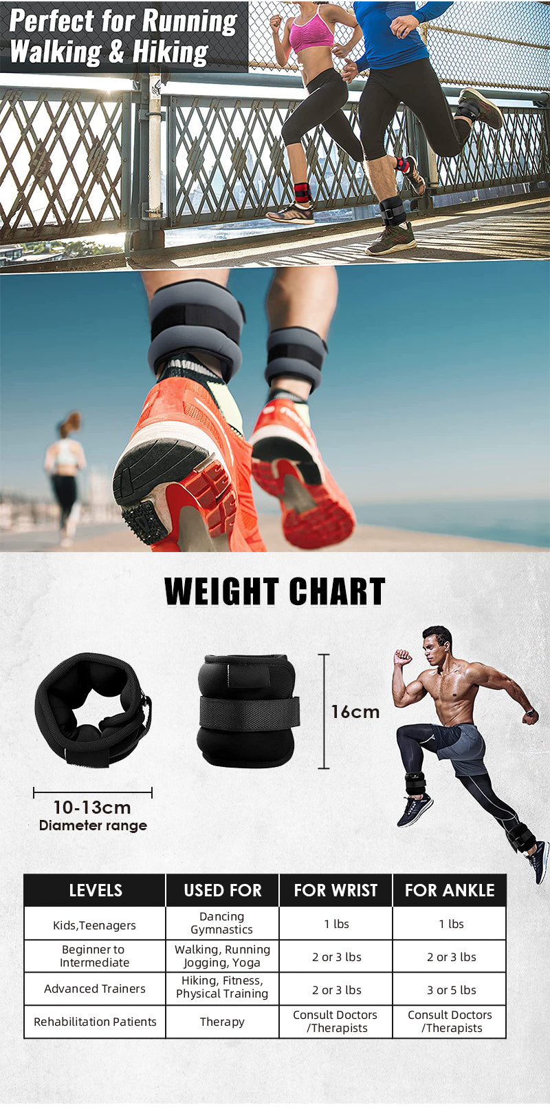 Ankle Weights (1Pair - 2Kgs)