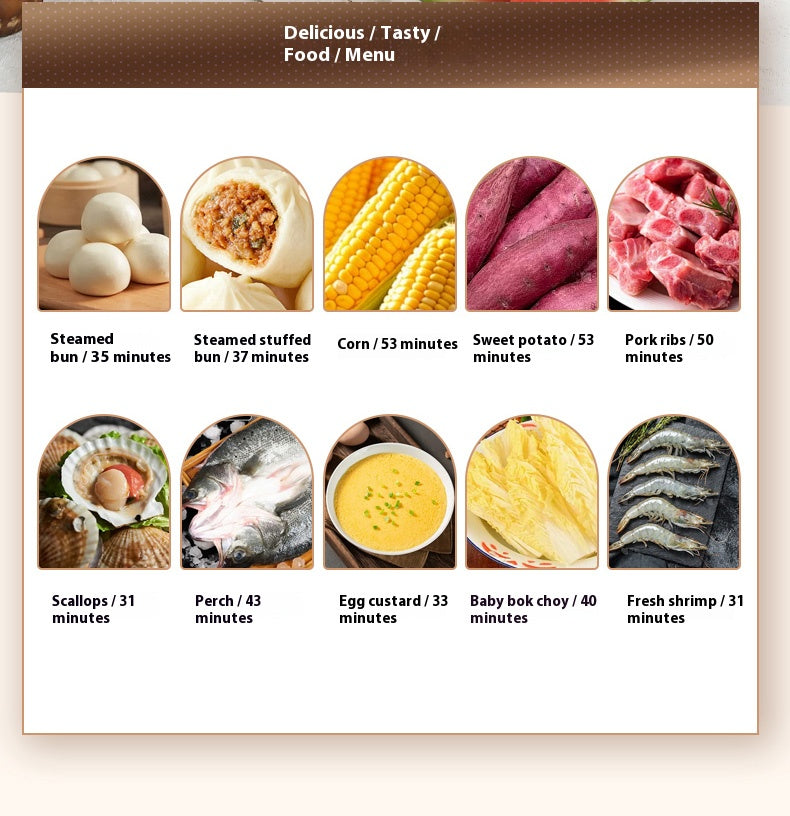 Timing Food Steamer