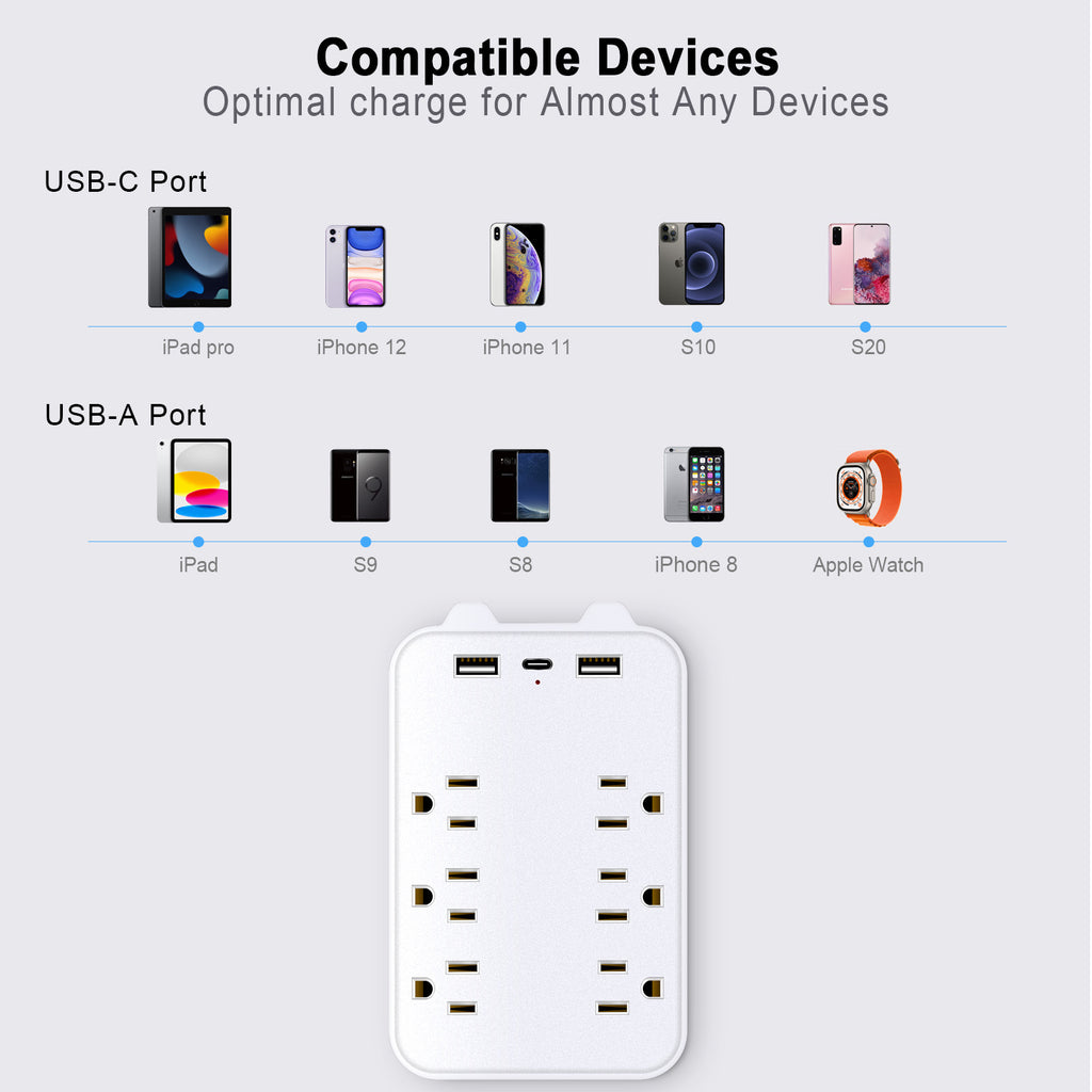 9-in-1 Surge Protector