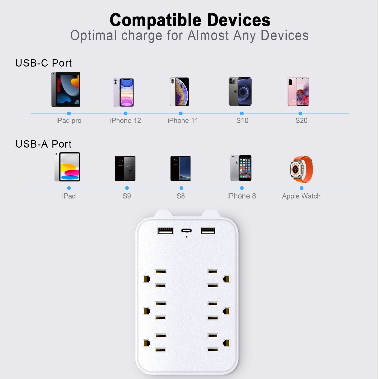 9-in-1 Surge Protector