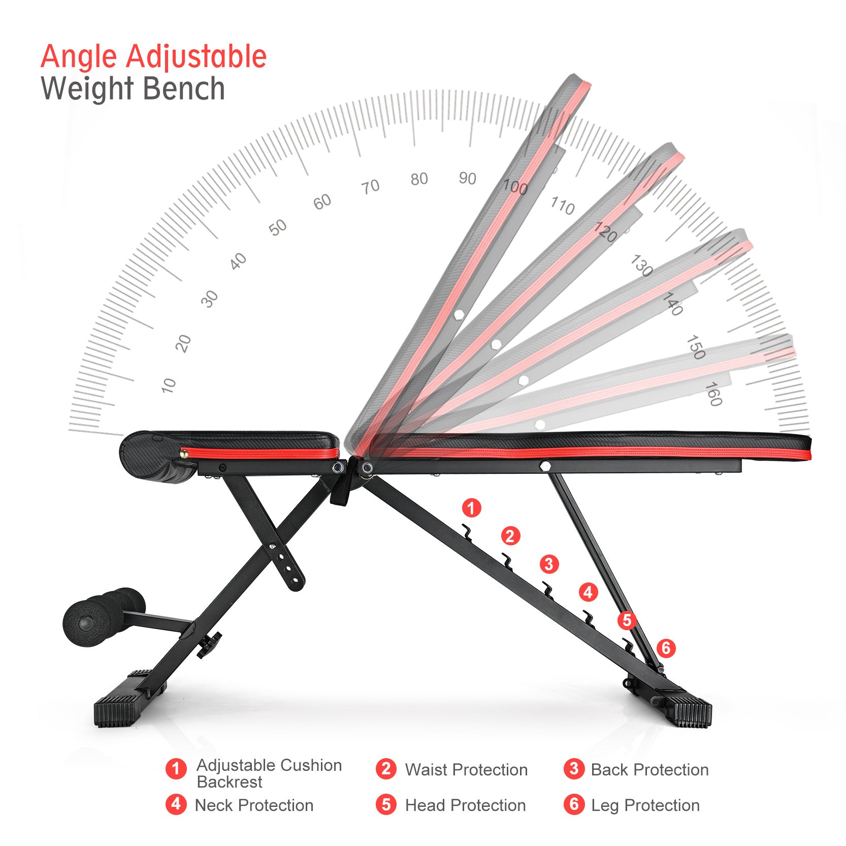 Dumbell Bench