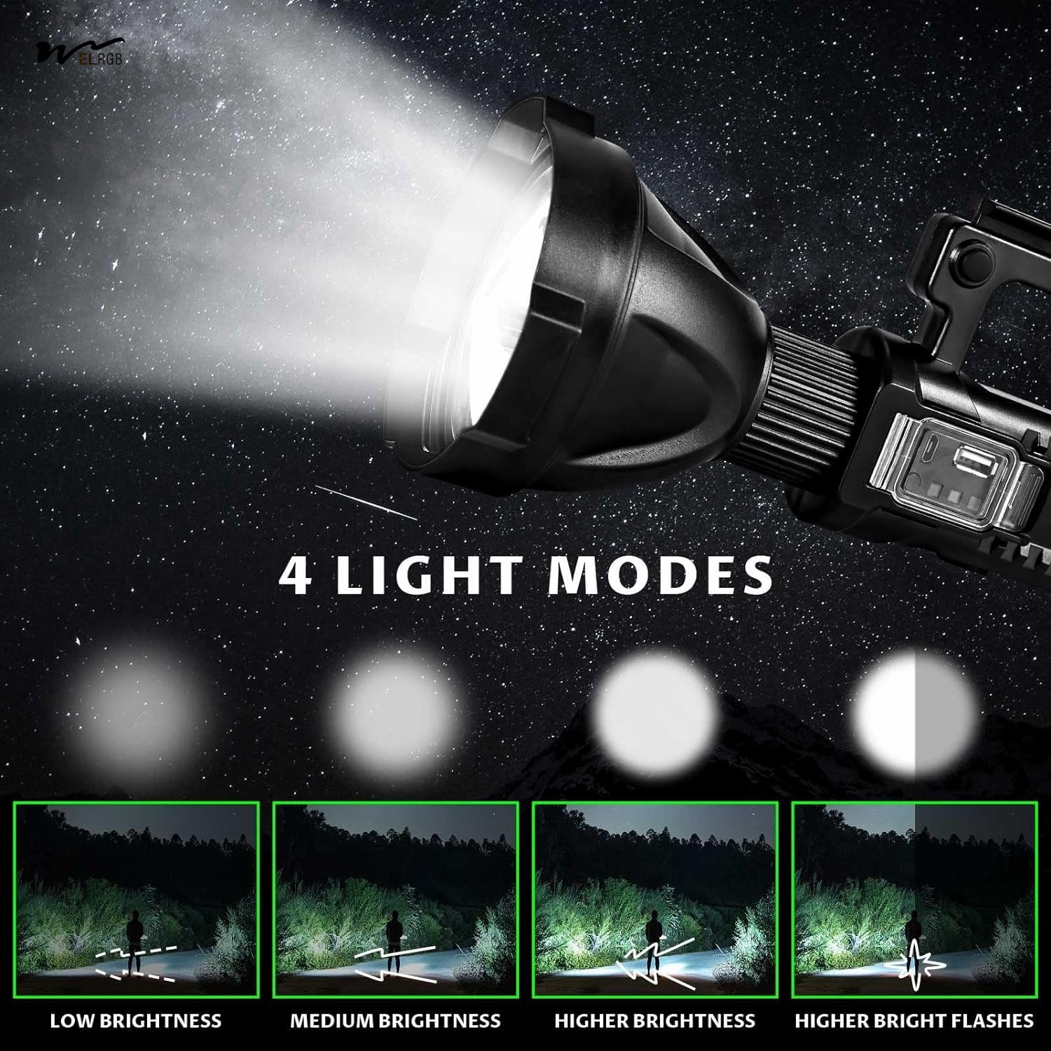 Rechargeable Searchlight