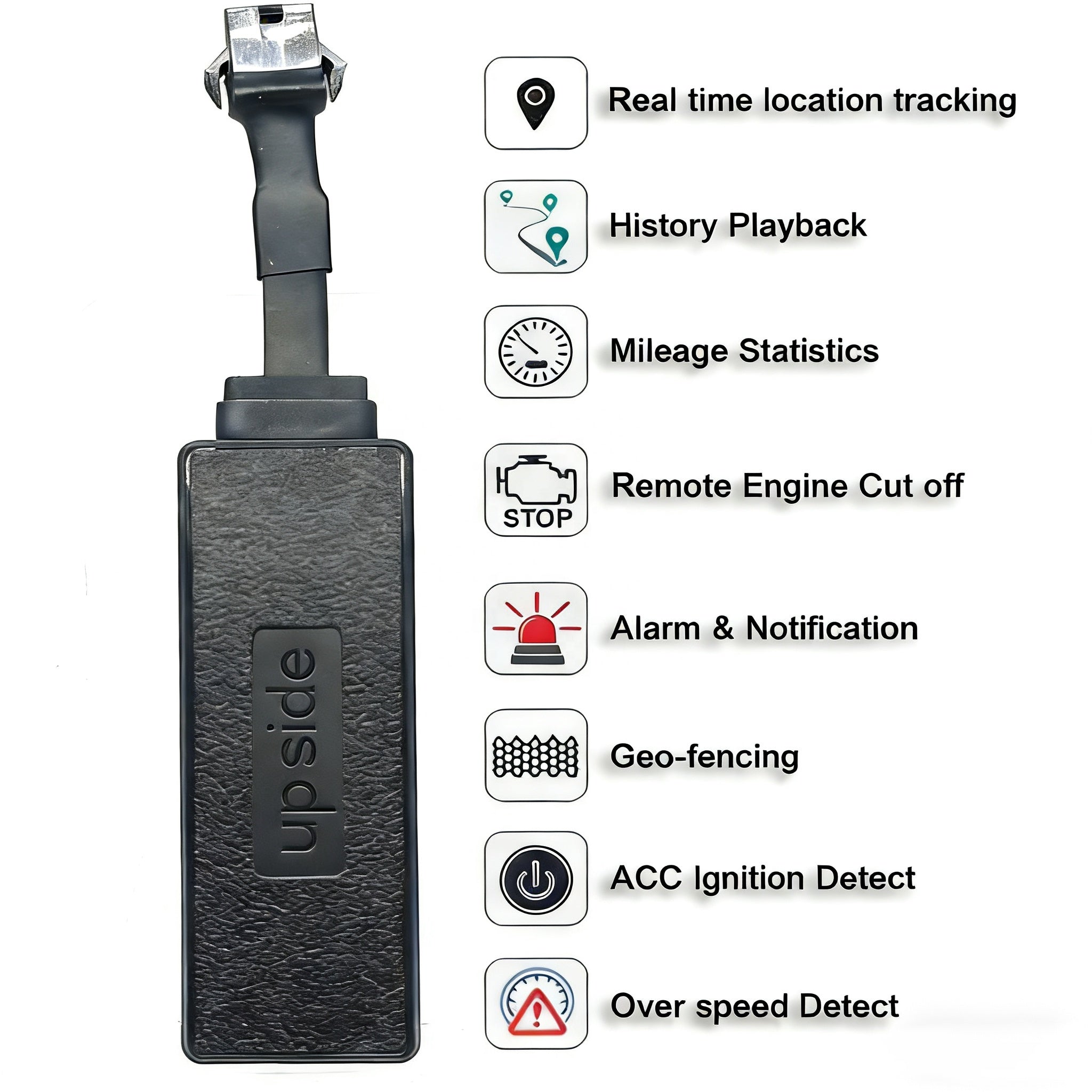 Alarm GPS Tracker