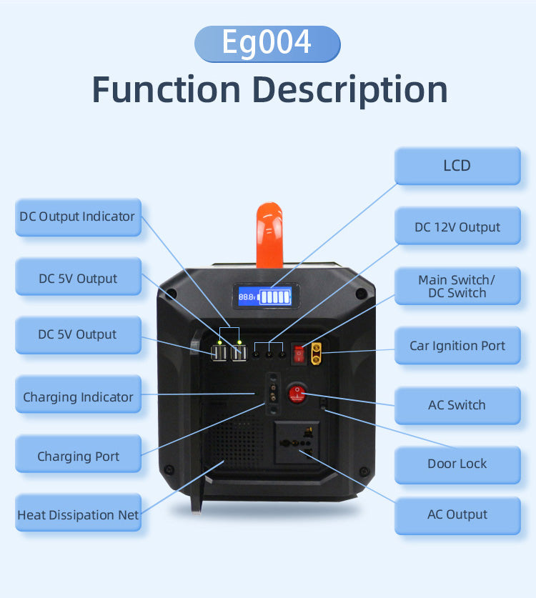 Portable Power Station