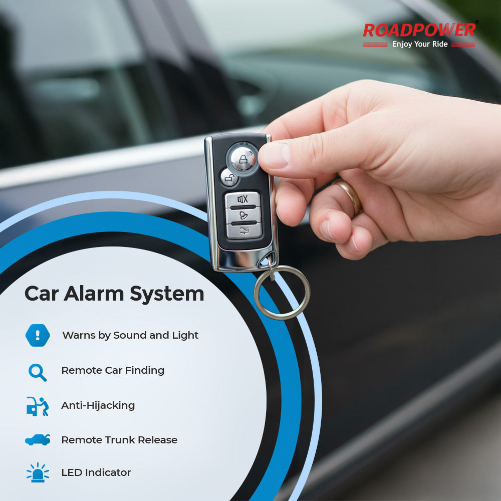 Milano Alarm System