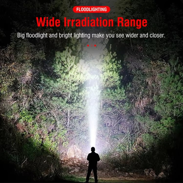Waterproof Headlight for Hiking Camping
