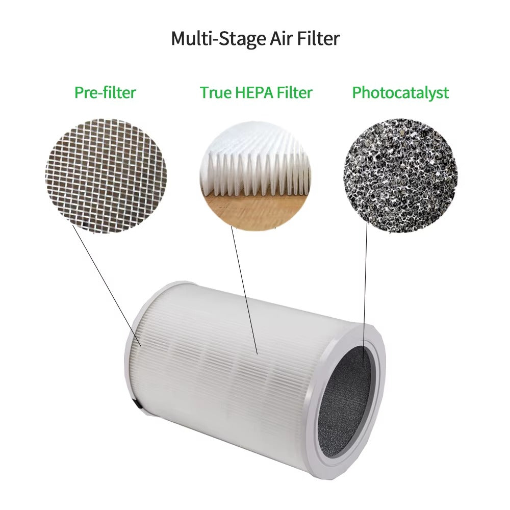 Smart Home Air Purifier