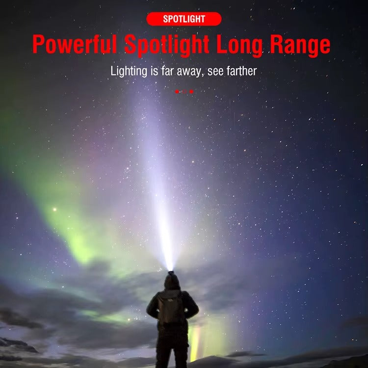 Waterproof Headlight for Hiking Camping