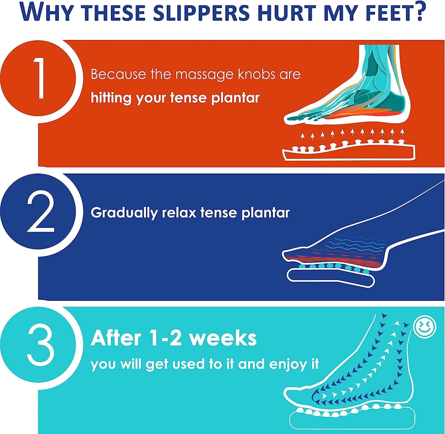Foot Massage Slippers