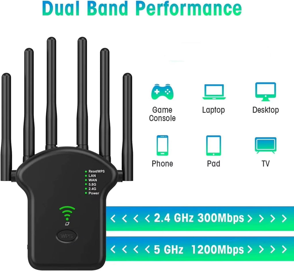 Wifi Repeater Amplifier