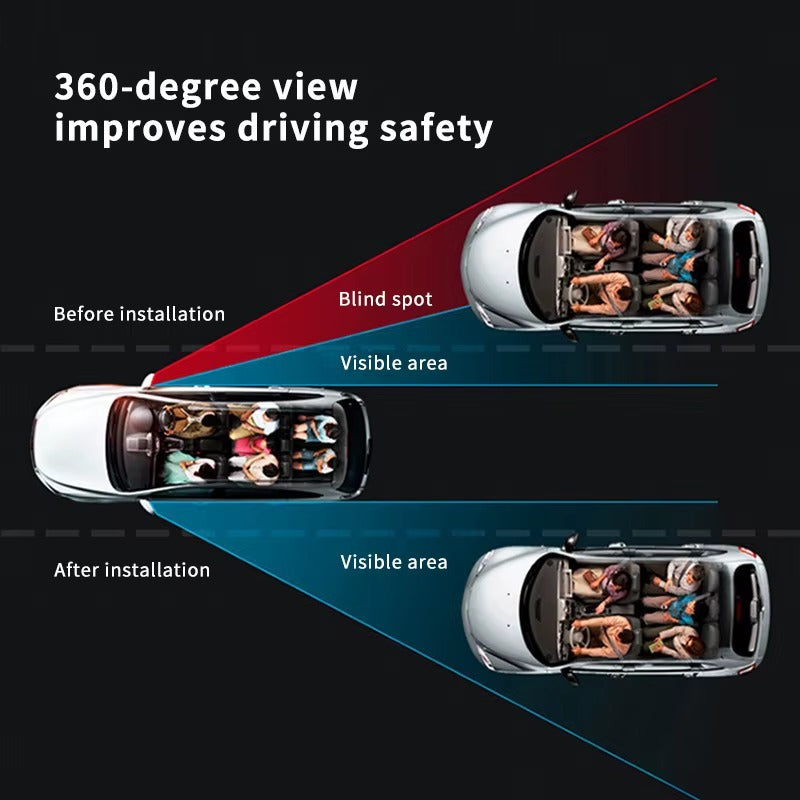 Blind Spot Mirror (1 Pair )