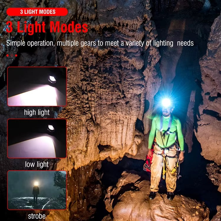 Waterproof Headlight for Hiking Camping