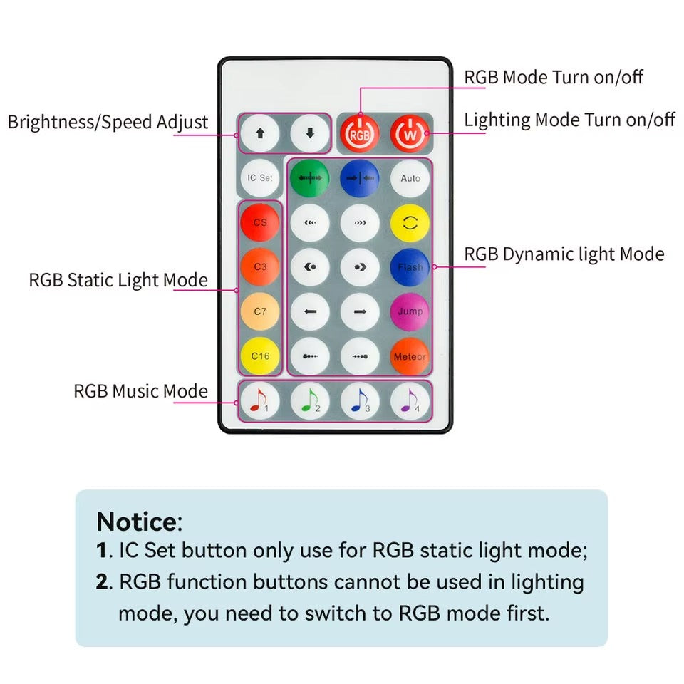 Smart Led RGB Corner Floor Lamp With RGB Remote