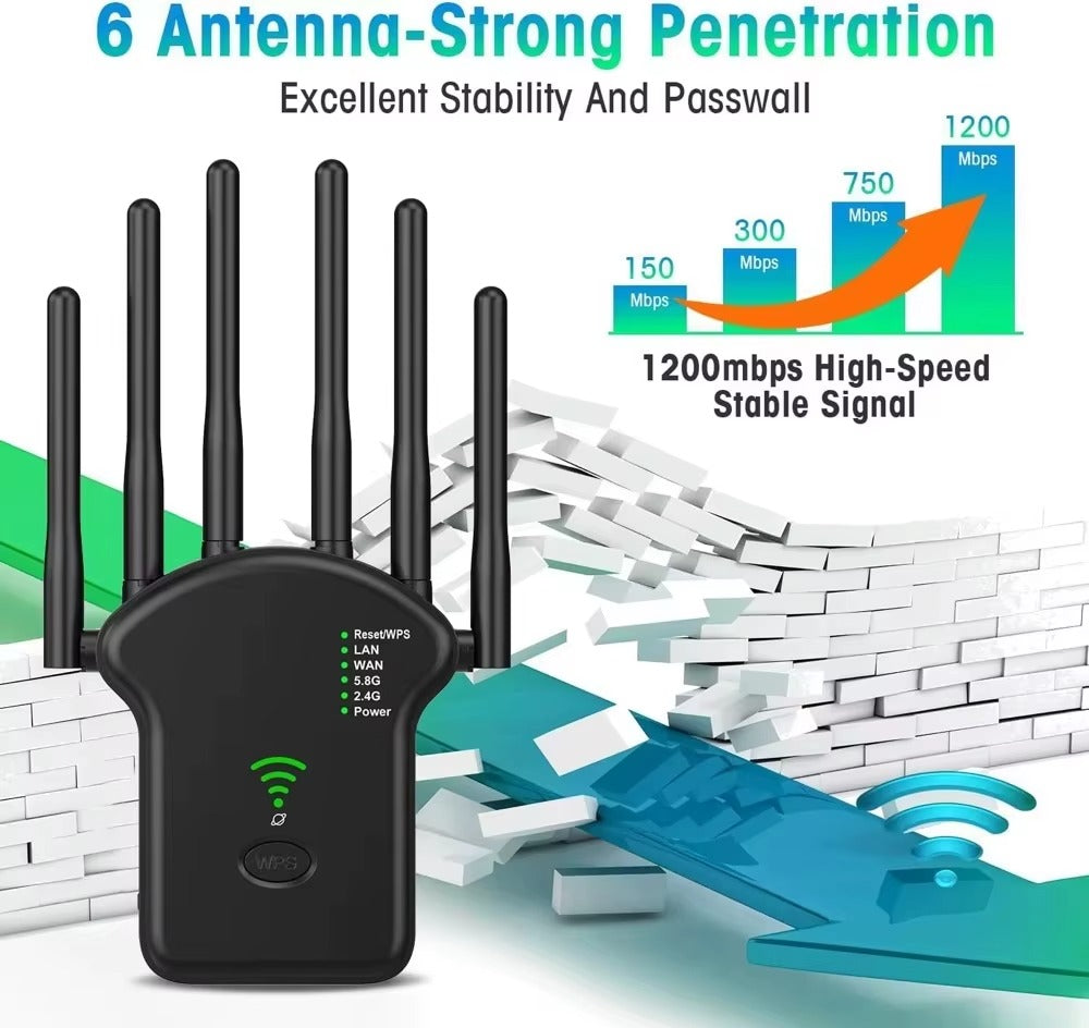 Wifi Repeater Amplifier