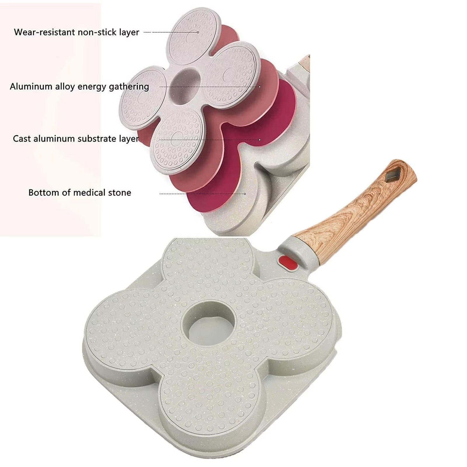 4in1 Non-Stick Frying Pan