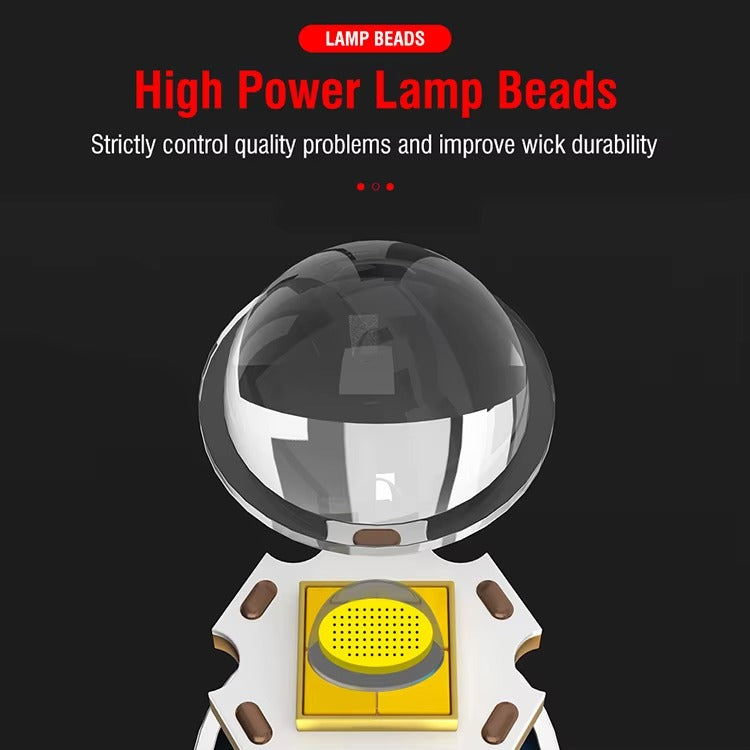 Waterproof Headlight for Hiking Camping