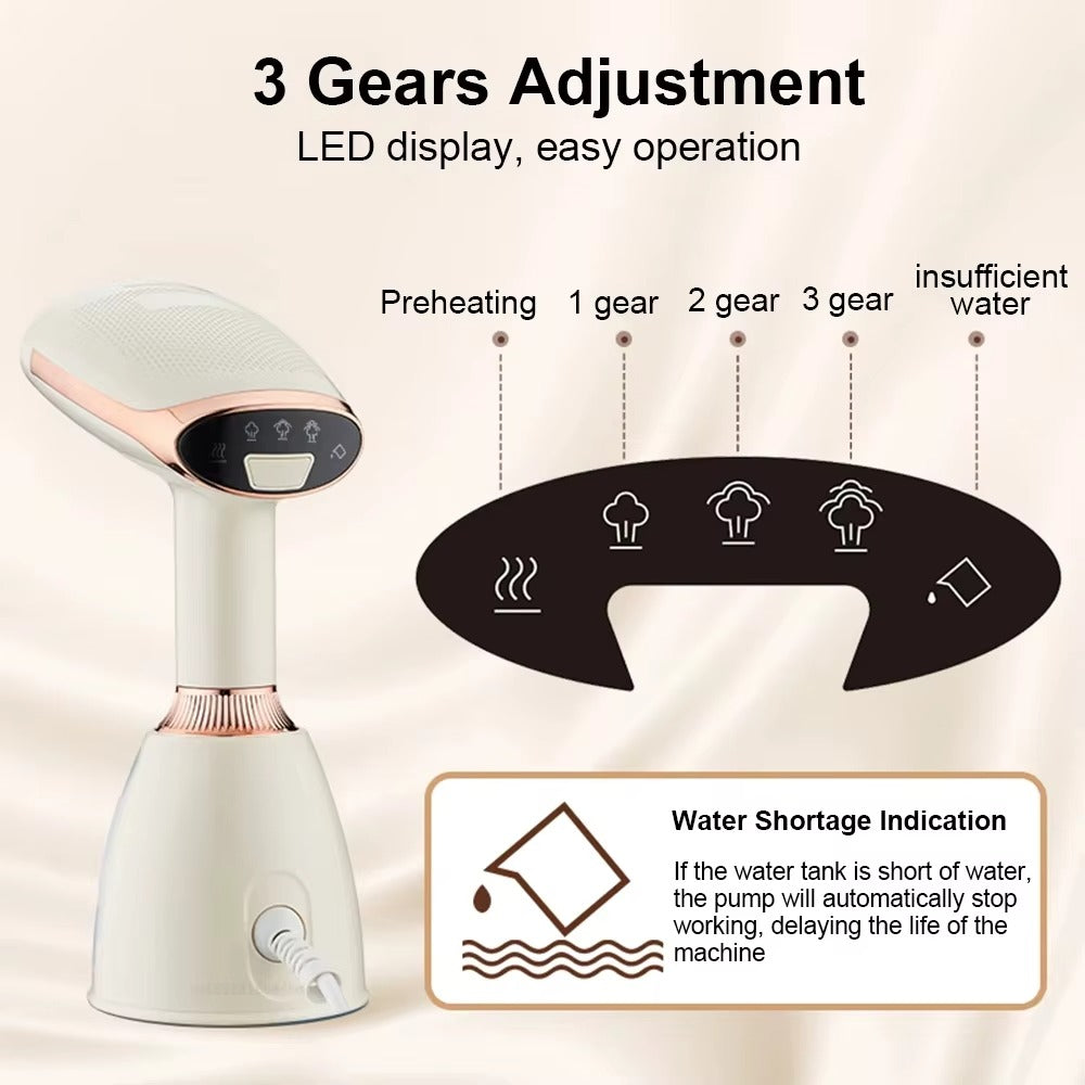 Handheld Garment Steamer