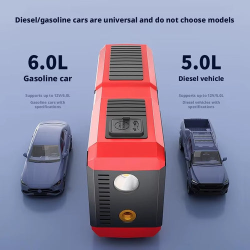 4 In1 Portable Tire Inflator Car Jump Starter