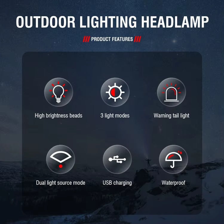 Waterproof Headlight for Hiking Camping