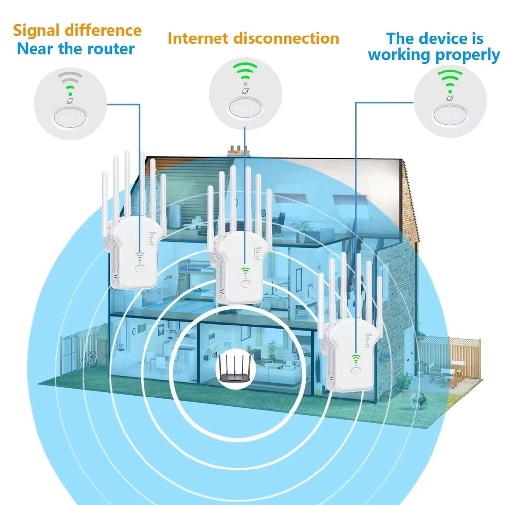Wifi Repeater Amplifier