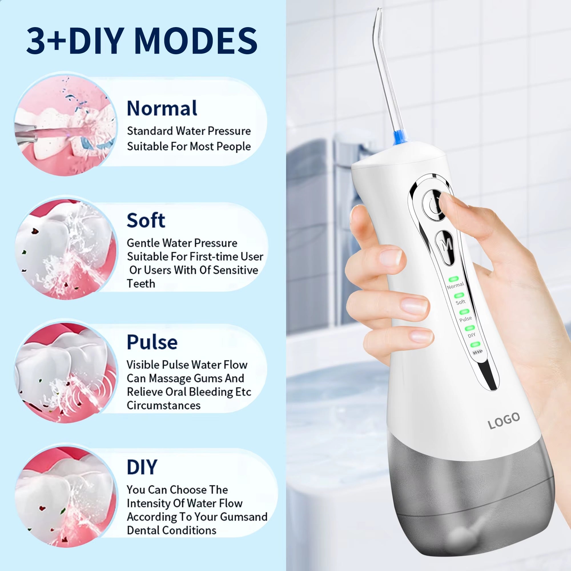 Dental Water Flosser