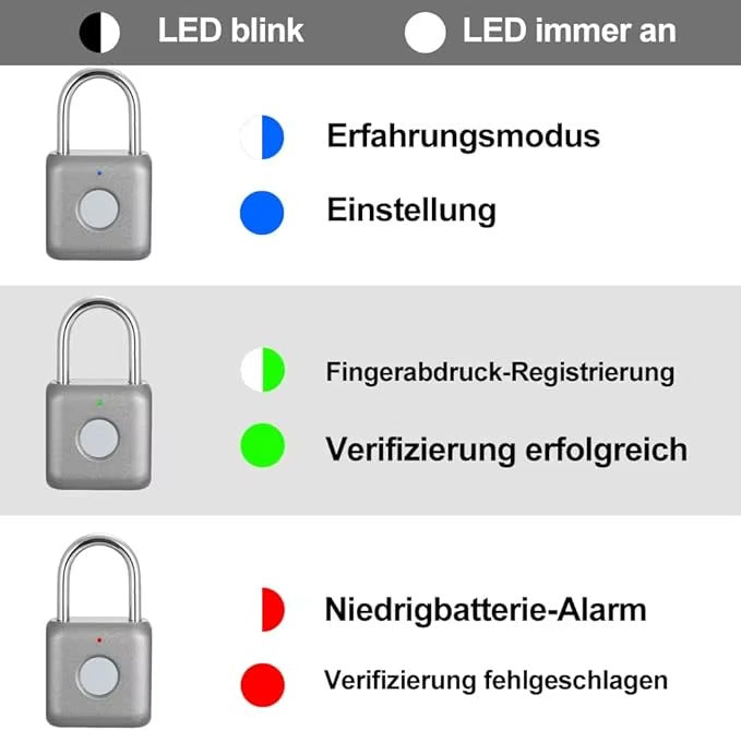 Smart Padlock