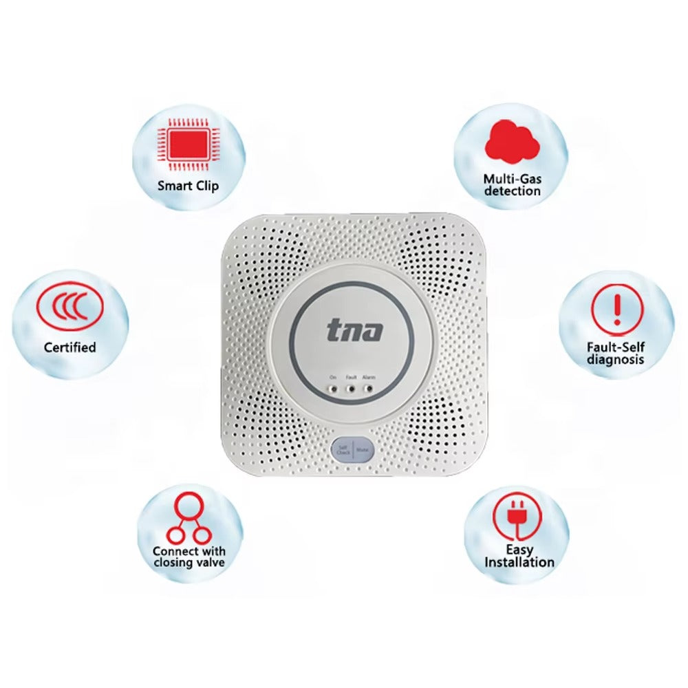 Combustible Gas Detector