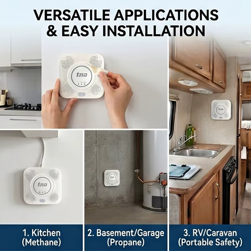 Combustible Gas Detector